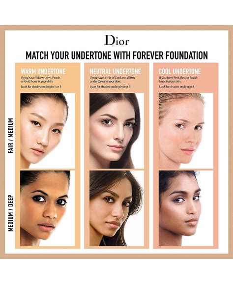 dior forever swatch|Dior forever undertones.